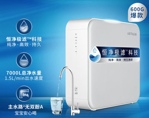 2024年618凈水器選購指南 3000元預(yù)算哪些品牌值得入手？